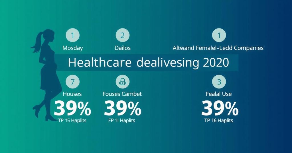 Fierce Healthcare Fundraising Tracker: Significant Investments in Health Tech and Female-Led Ventures