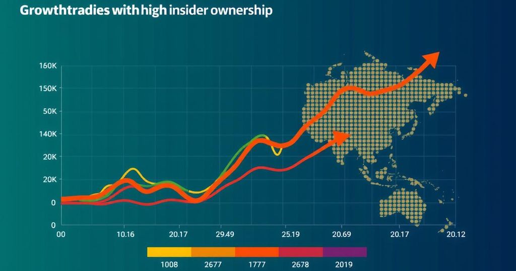 Top Growth Companies With Insider Ownership For October 2024