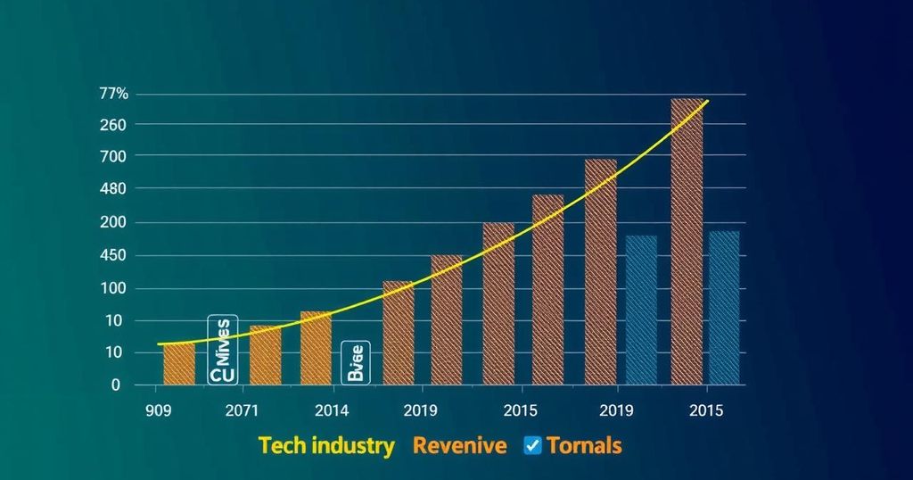 India Must Focus on Revenue-Driven Tech Companies, Says Zoho CEO Sridhar Vembu