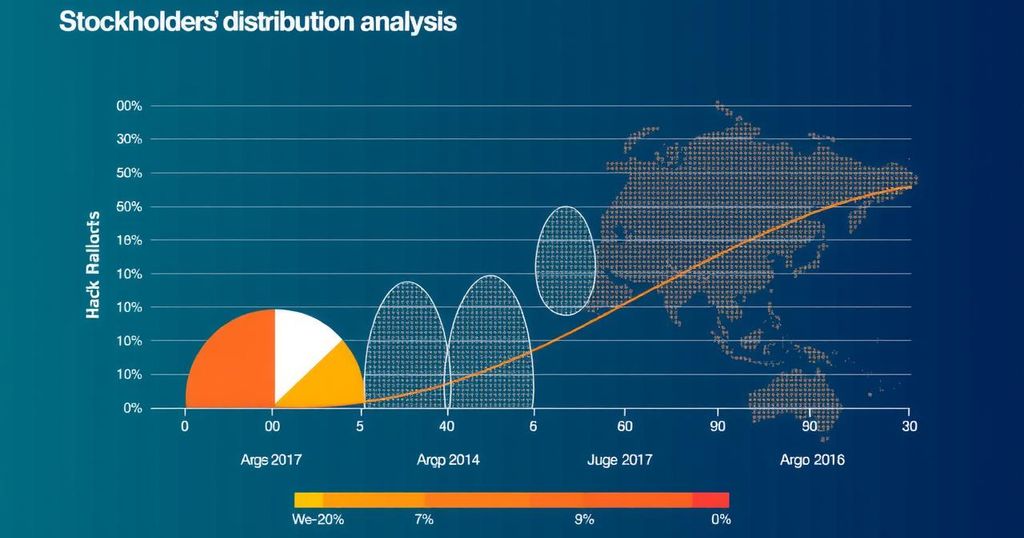 Ownership Dynamics of OBIC Business Consultants Co., Ltd. (TSE:4733)