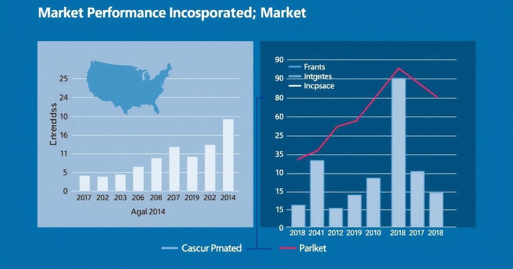 Assessment of Carlisle Companies Incorporated’s P/E Ratio vs. Earnings Growth Outlook